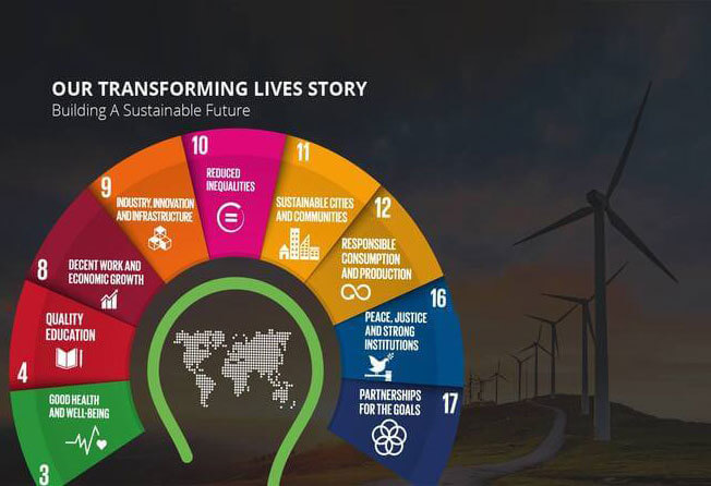 Safaricom and the Sustainable Development Goals (SDGs)