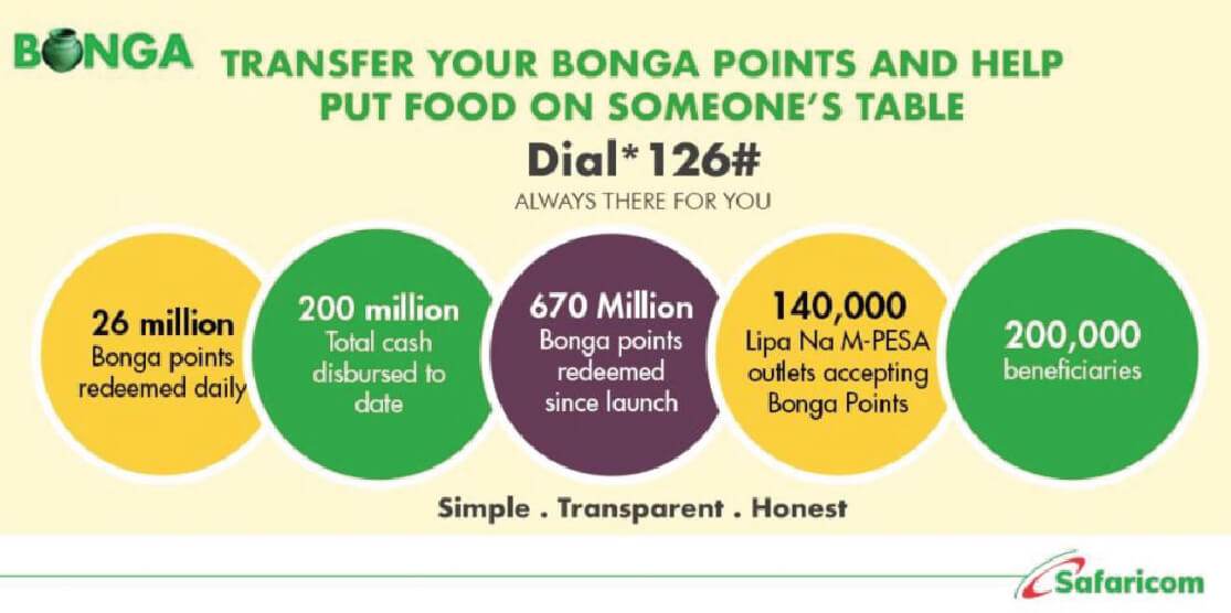 Bonga For Good Launched